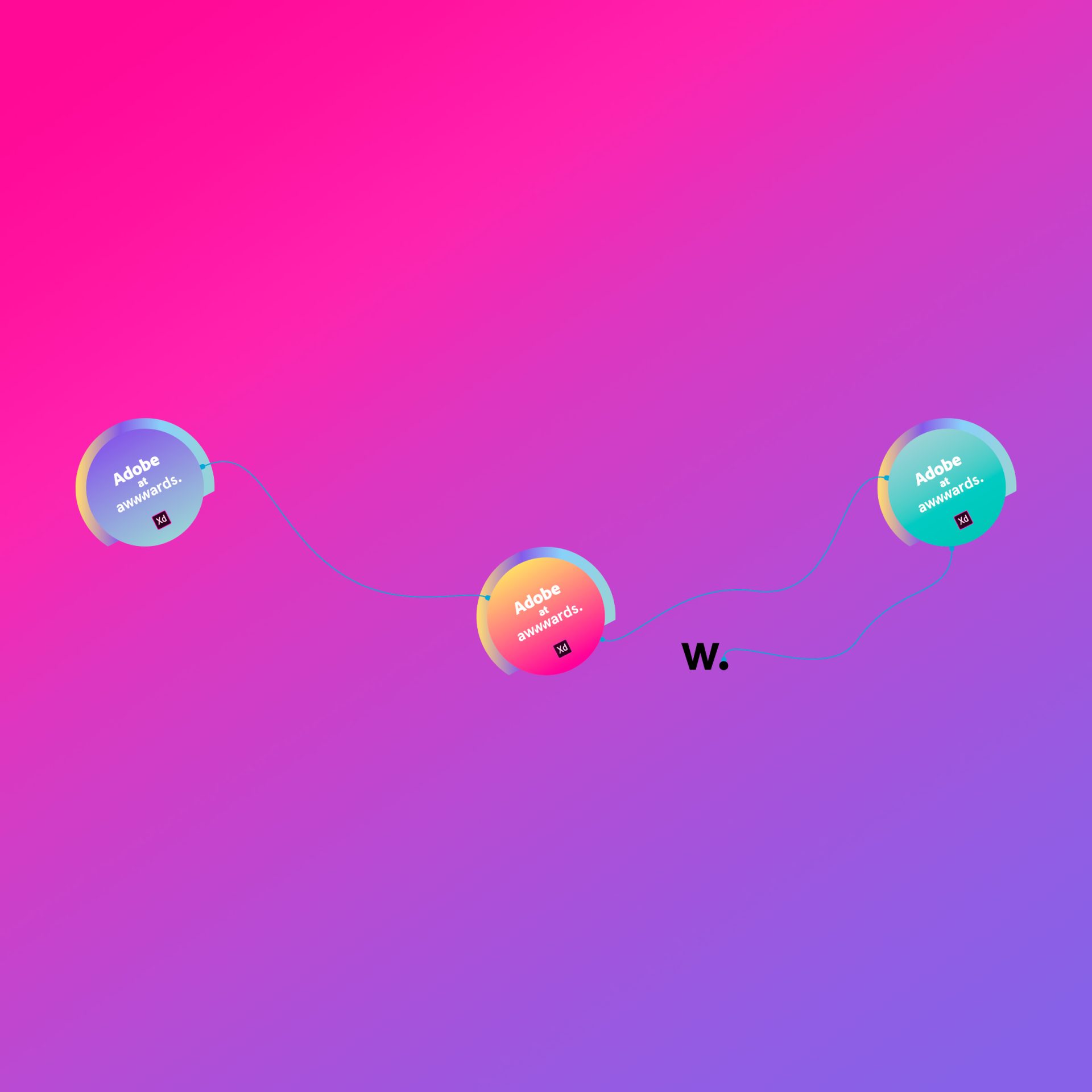 La Identidad Visual de lo Mejor de la Web